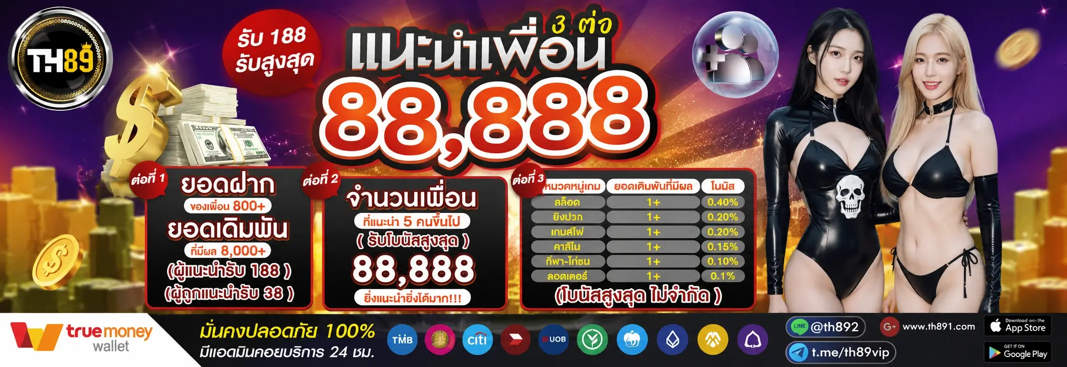 โปรโมชั่น shabu98 3